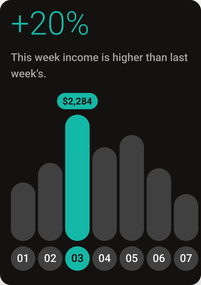 Account overview